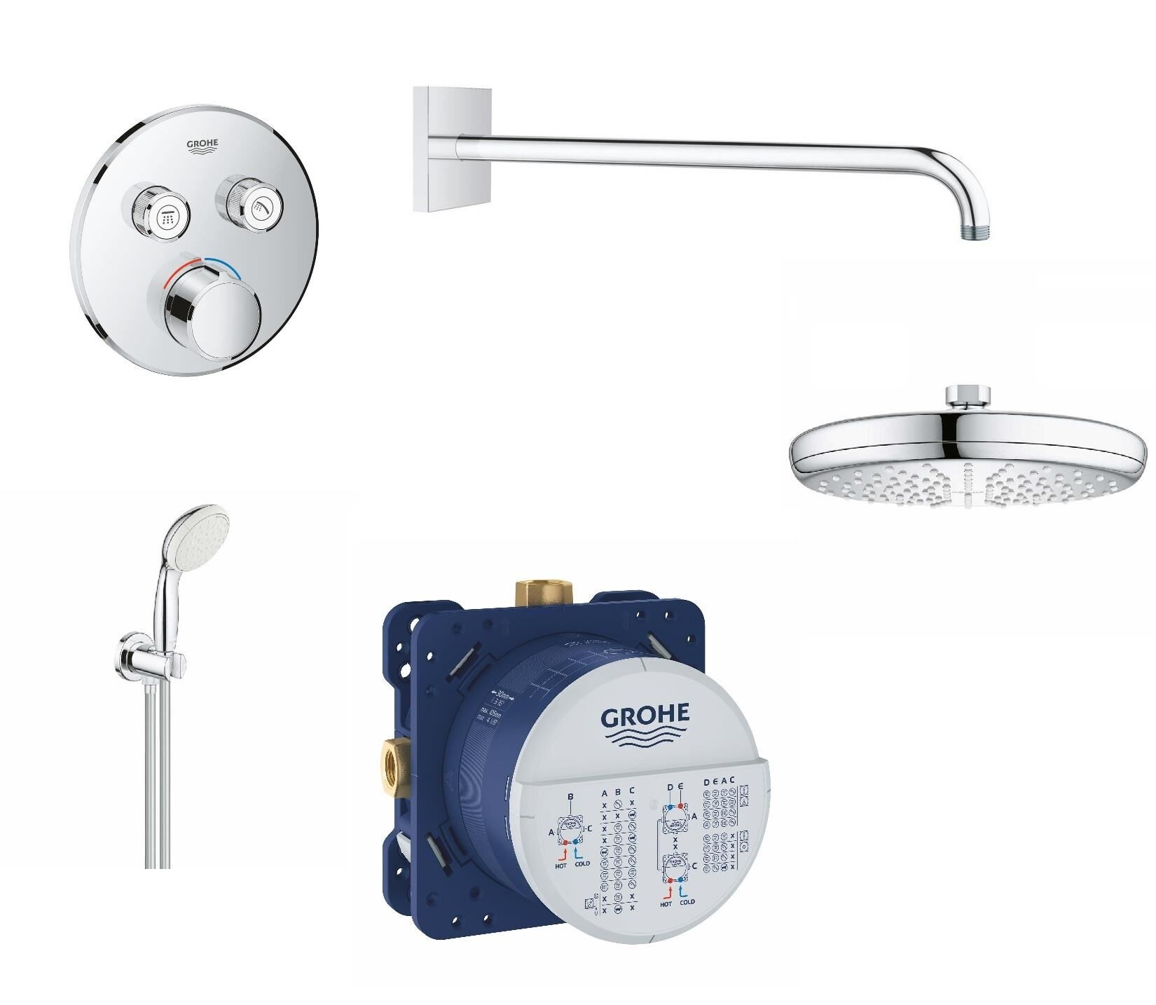 Grohe Smartcontrol Ankastre Termostatik Duş Seti
