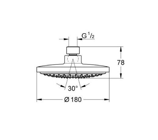 Grohe Euphoria Cosmopolitan Tepe Duşu 18 cm - 27492000
