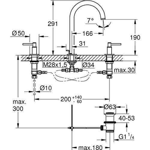 Grohe Atrio 3 Delikli Lavabo Bataryası 1/2m-Boyut - 20009GL3