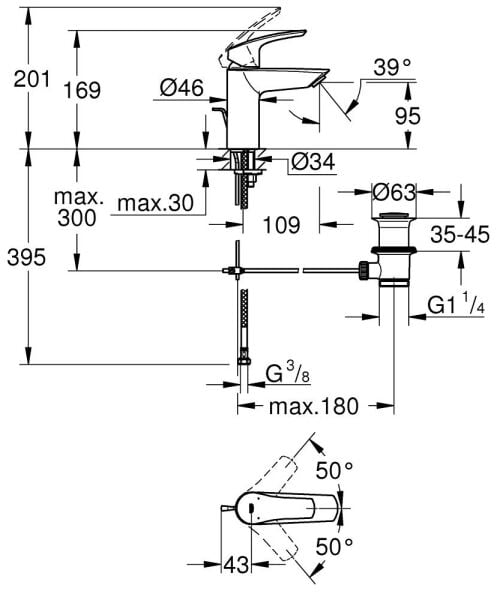 Grohe Eurosmart Tek Kumandalı Lavabo Bataryası - 33265003
