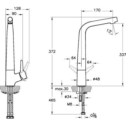 Artema Nest Trendy Eviye Bataryası A42114