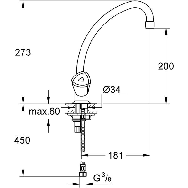 Grohe Costa Trend Çift Kulplu Eviye Bataryası 31072000
