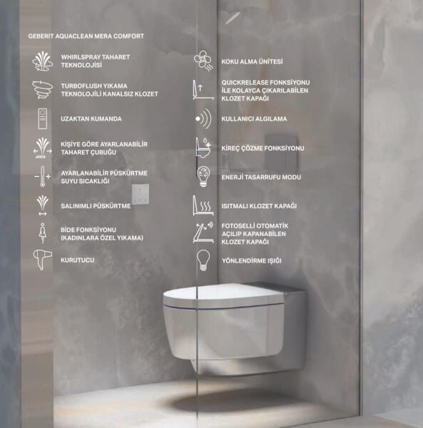 Geberit AquaClean Mera Comfort Krom - 146.214.21.1