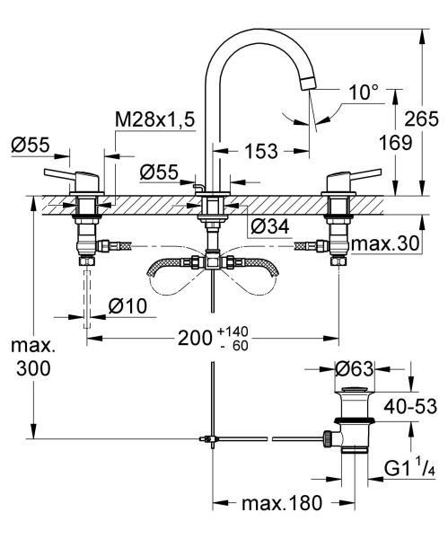 Grohe Concetto 3 Delikli Lavabo Bataryası - 20216001