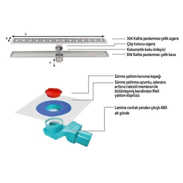 Sukar Line 6 Plain 40 cm Izgaralı Krom Duş Kanalı - 1156-1034000-01