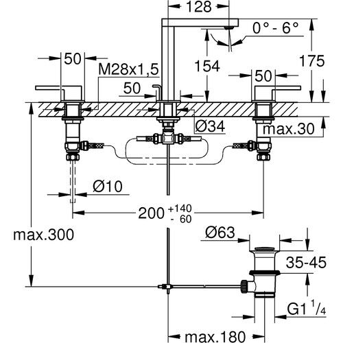 Grohe Plus 3 Delikli Lavabo Bataryası 1/2''m-Boyut 20301003