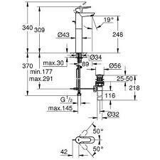 Grohe BauEdge Tek Kumandalı Çanak Lavabo Bataryası - 32860RP0