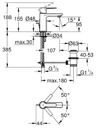 LİNEARE TEK KUMANDALI LAV.BAT.PASLANMAZ ÇELİK S-BOYUT 32114DC1