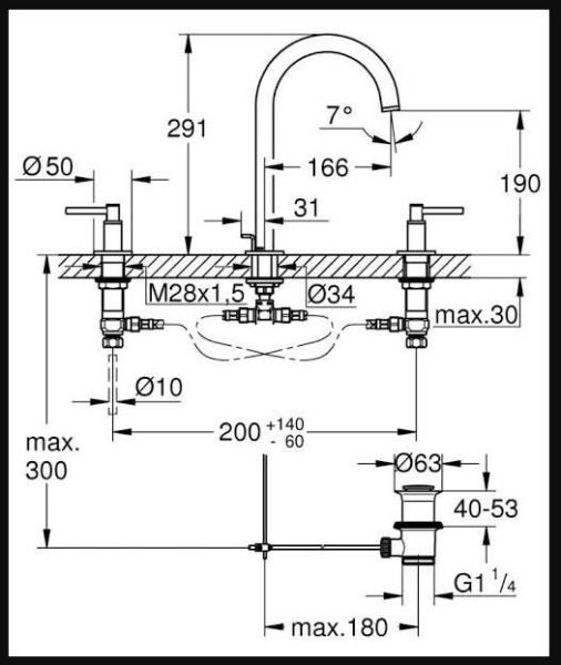 Grohe Atrio Üç Delikli Lavabo Bataryası 20649GN0