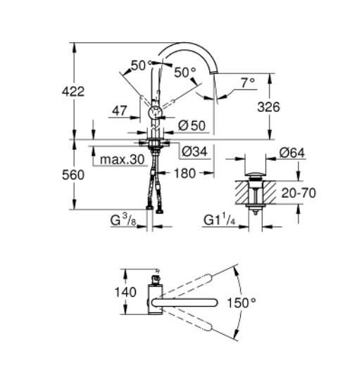 Grohe Atrio Tek Kumandalı Lavabo Bataryası XL-Boyut - 24365AL0