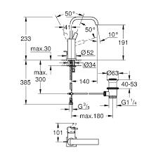 Grohe Allure Tek Kumandalı Lavabo Bataryası - 32146000
