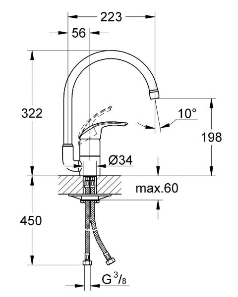 Grohe Eurosmart Tek Kumandalı Eviye Bataryası Krom 33202001