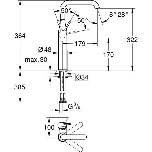 Grohe Essence Tek Kumandalı Lavabo Bataryası X- 24170001