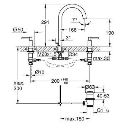 Grohe 3 Delikli Lavabo Bataryası L-Boyut - 20649GL0