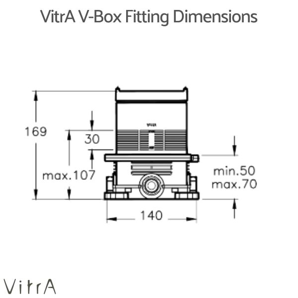 VitrA Origin A42263 V Box Sıva Altı Grubu
