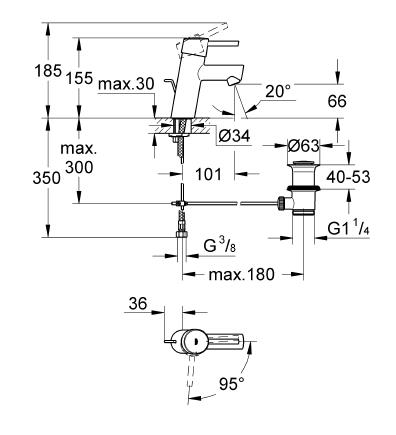 Grohe Concetto Tek Kumandalı Lavabo Bataryası - 2338010E