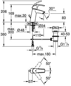 Grohe Eurosmart Tek Kumandalı Lavabo Bataryası - 23322001
