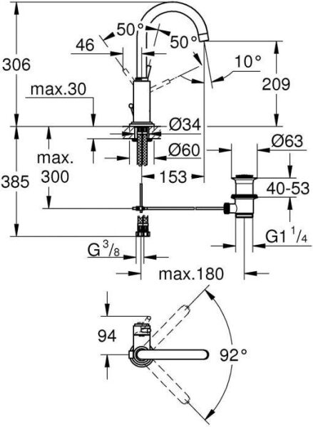 Grohe Atrio Tek Kumandalı Lavabo Bataryası - 32042001