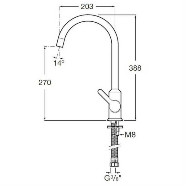 Roca Carelıa Eviye Bataryası, Cold Start - A5A8B8AC0K
