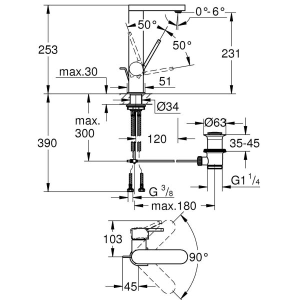 Grohe Plus Tek Kumandalı Lavabo Bataryası 1/2″ L-Boyut 23851003